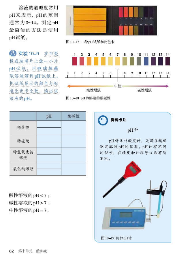  10.2 ͼкͷӦ_