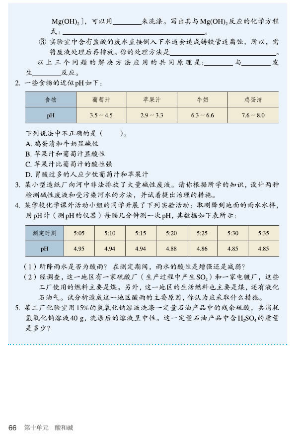  10.2 ͼкͷӦ_