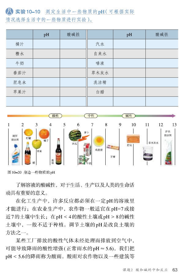  10.2 ͼкͷӦ_