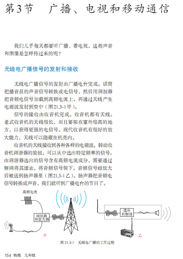 21.3 㲥Ӻƶͨ_31