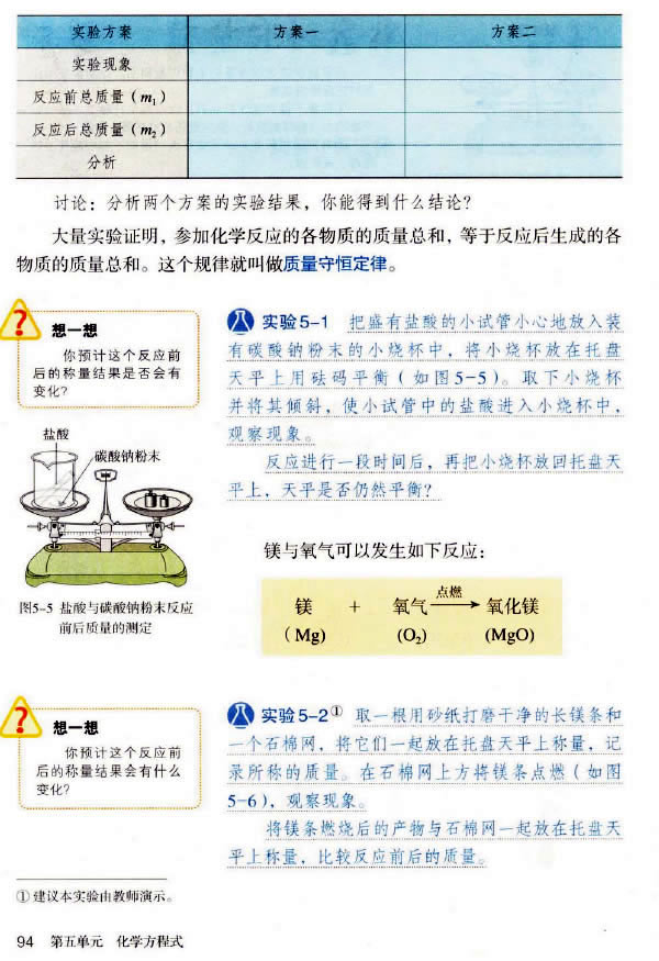  5.1 غ㶨_